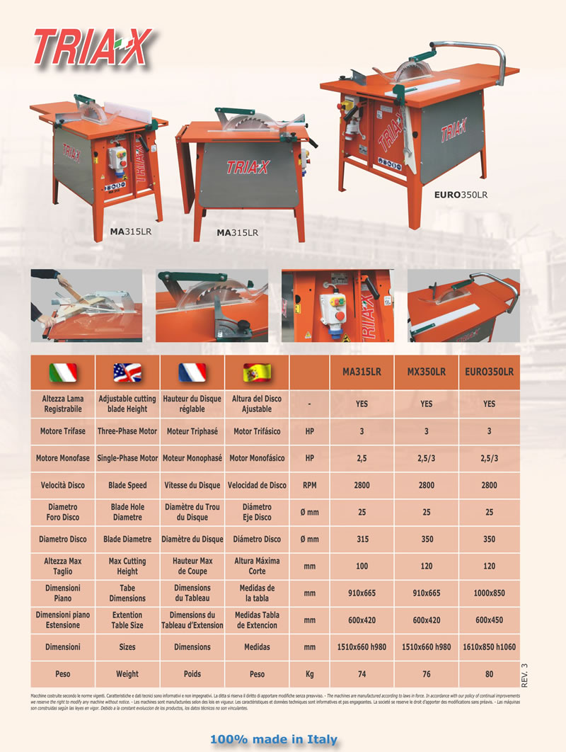 Sega circolare per legno ma315lr triax con struttura zincata e lama da 315  mm